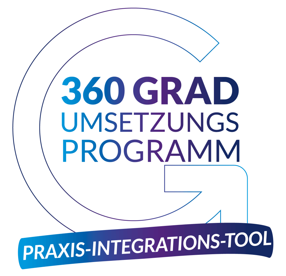 Das 360 Grad Umsetzungsprogramm Praxis-Integrations-Tool