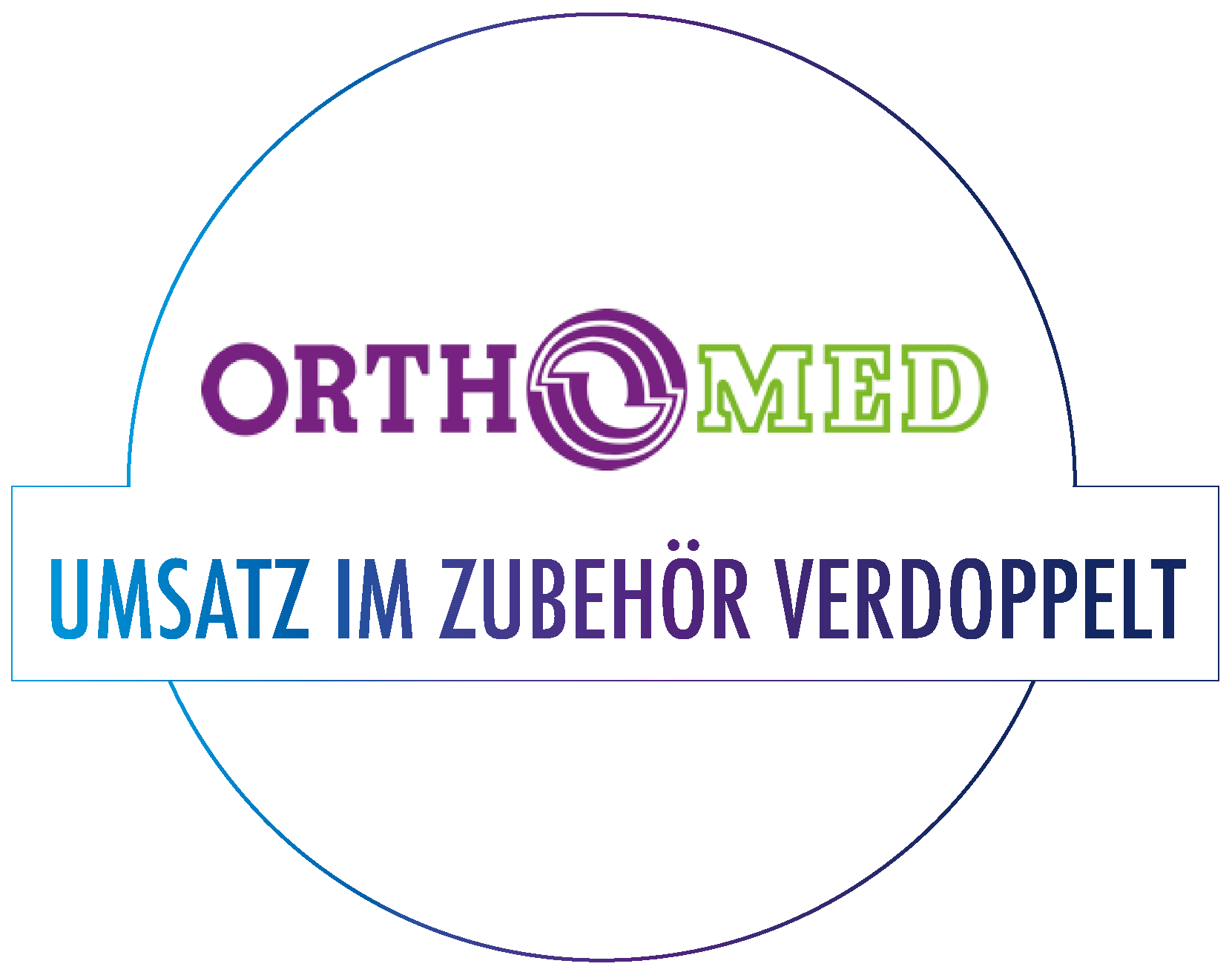Runde-Logos-mit Sales-Ergebniss-OM-Mittig_RTP